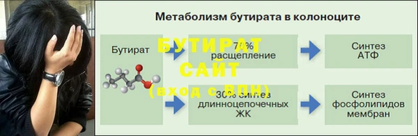 спайс Богданович